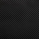 Vinyl Sampler Pack - Carbon Fiber - Silhouette Canada